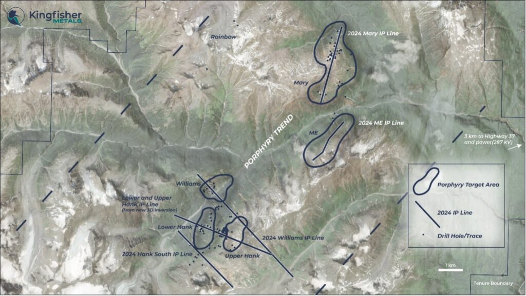 Figure 1: HWY 37 2024 IP Survey Lines and Porphyry Cu-Au Target Areas